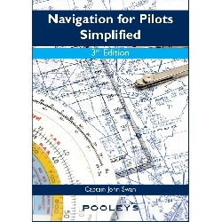 Navigácia pre pilotov jednoducho